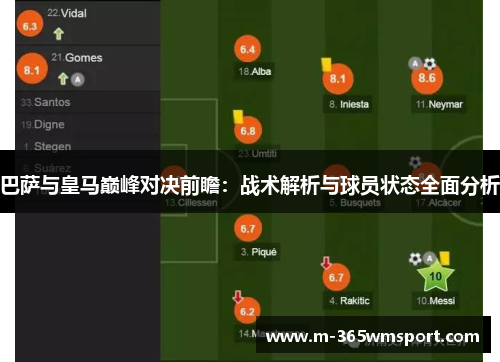 巴萨与皇马巅峰对决前瞻：战术解析与球员状态全面分析